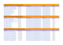 write SEO blog posts